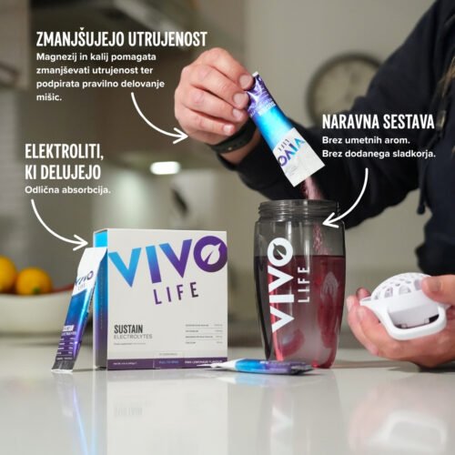 Elektroliti Sustain - slika 2
